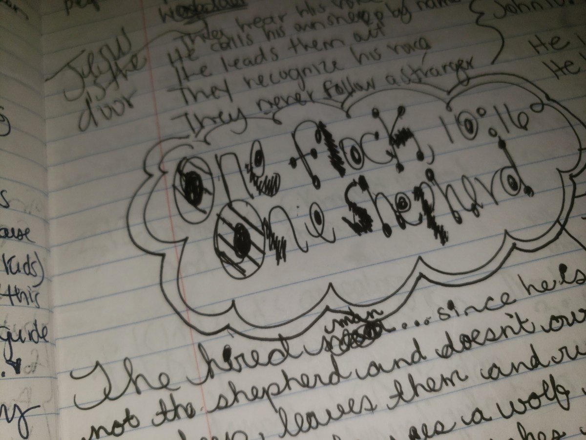 Journey with Journaling